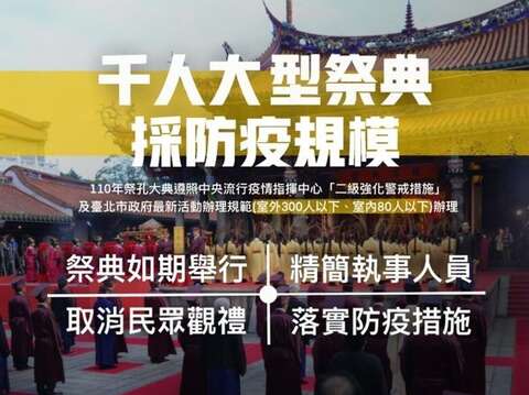 Confucius Ceremony to be Broadcasted Live Online