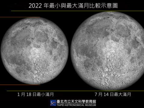 2022最小滿月來了！哈伯太空望遠鏡衝場搶鏡頭