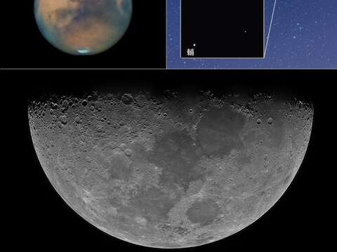 天文館五月周末晚間開放望遠鏡觀賞上弦月、滿月、火星、金星與開陽雙星