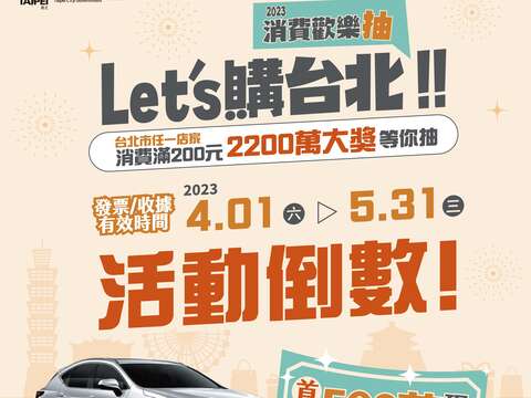 2023 Let's購台北消費歡樂抽 活動倒數兩週首獎現金 500萬元等你抽 消費滿200元就有超過900項、總價值達1360萬大禮抽不完!