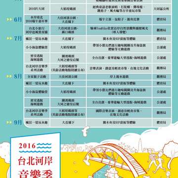 2016 台北河岸音樂季 在河岸迎接夏天，快來看看有什麼好玩的吧！