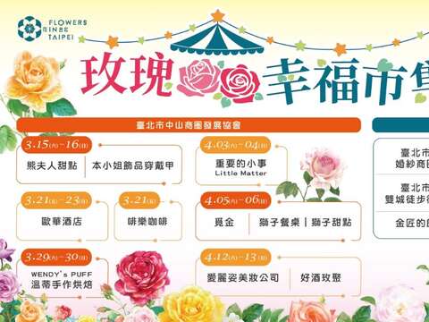 玫瑰展好康爆棚 商圈携手共创赏花经济