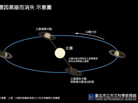 The Pleiades star cluster, meteor showers, and Venus-Moon conjunction all the sky magic show in May