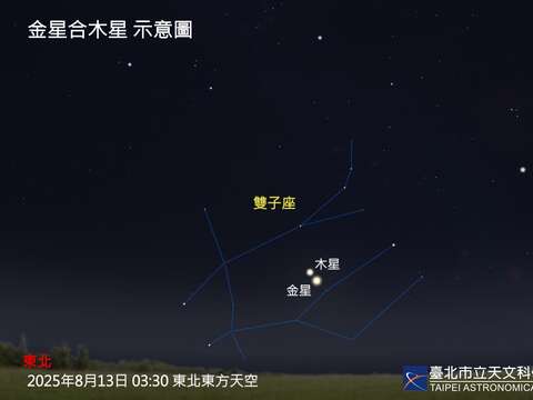 August Night Sky Spectacular: Meteor Showers, Planetary Conjunction, and a Magical Variable Star Brightening by 10,000 Times!