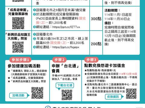 114年「台北通加码集点活动」，114年10月20日~11月30日加码3项集点活动，回馈市民兑换悠游卡加值金，详见活动文宣(附件)