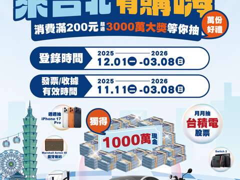 「來台北有購嗨」抽獎活動開跑囉!