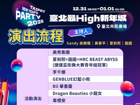 韓流傳奇KARA睽違12年登臺！ 臺北跨年「四大巨幕+捷運播音」全城應援