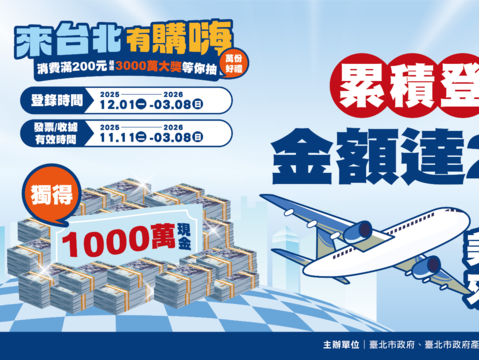 全民「有购嗨」累积消费登录冲破20亿元！第二组美国双人机票得主出炉 台股持续上涨 手握台积电就趁现在！消费满200元就有机会发票变股票！
