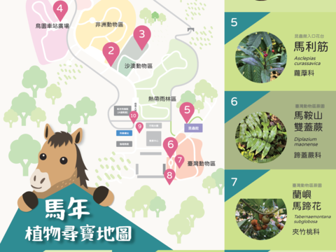 世界野生動植物日 園區植物尋「馬」去