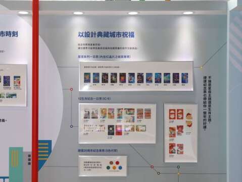 台北MRT乗車券の歩み展 30年の通勤と都市の記憶