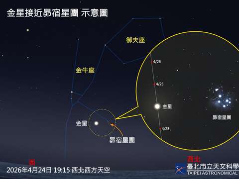 金星接近昴宿星團！夜空亮點周五登場