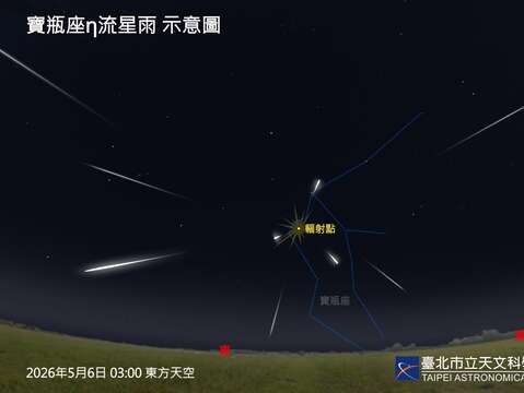 宝瓶座η流星雨周三极大，行星与月球共舞五月夜空