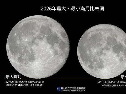 5月有兩次滿月！月底「藍月」登場，恰為今年最小滿月