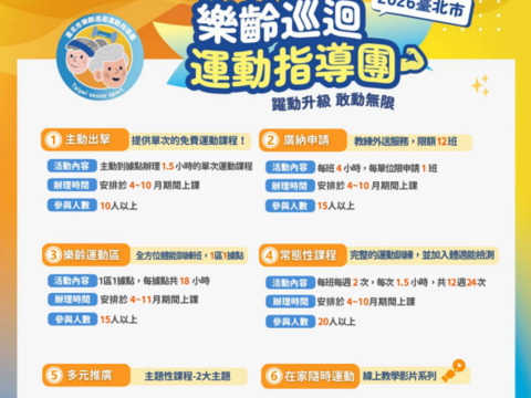 「2026臺北市樂齡巡迴運動指導團」活動，歡迎市民踴躍參加 