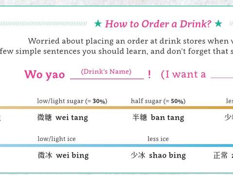 How to Order a Drink?