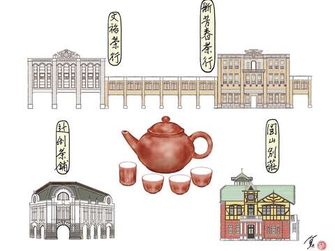 台北還能看到的茶商重要遺跡(台北畫刊109年8月)