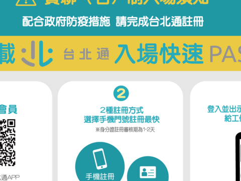本次民眾跨年入場採實名制，民眾可透過台北通App、mycode或持身分證掃描入場。