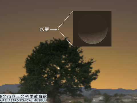 5月17日傍晚時所見水星位置和其外觀模擬圖
