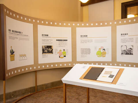 展场介绍台湾文化协会推动自由民主的运动过程(图片来源：台北市政府文化局)