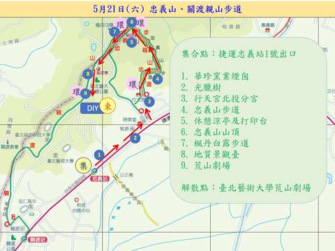 臺北大縱走第一段忠義山步道和關渡親山步道生態導覽活動路線圖