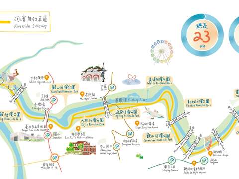 轻松骑-基隆河河滨_左岸(图片来源：台北市政府工务局水利工程处)