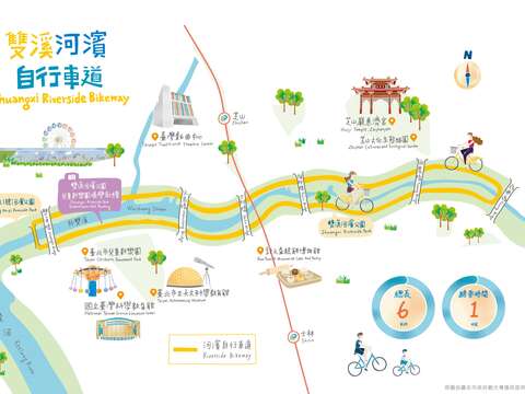 輕鬆騎-雙溪河濱(圖片來源：臺北市政府工務局水利工程處)