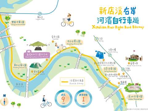 轻松骑-新店溪右岸(图片来源：台北市政府工务局水利工程处)