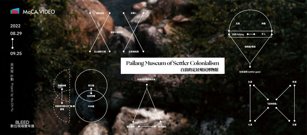 “Pailang Museum of Settler Colonialism” Project by Wu Chi-Yu