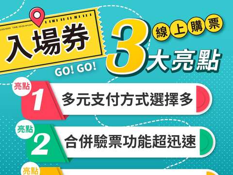 線上購票3大亮點(圖片來源：臺北市政府資訊局)