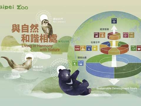 世界地球日 邀您來投資(圖片來源：臺北市立動物園)