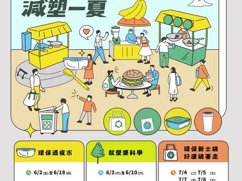 「加速淨零 減塑一夏」活動海報(圖片來源：臺北市政府環境保護局)