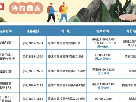 Paket Tiket Harga Murah “Beitou – Jalur Danau Zhuzi” Shuttle Bus Turis Taiwan Dijual Lagi