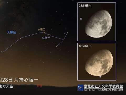 2023年7月28日：月掩心宿一 當晚23時 西南方天空(圖片來源：臺北市立天文科學教育館)
