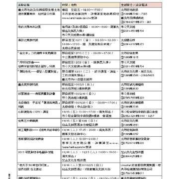 臺北畫刊550期(102年11月)_Page_79