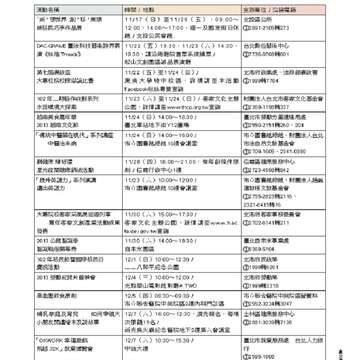 臺北畫刊550期(102年11月)_Page_80