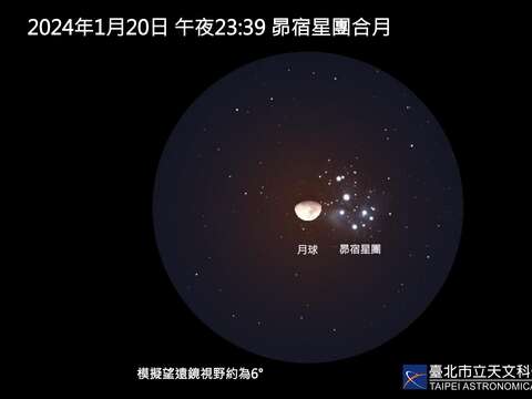 20240120 昴宿合月(圖片來源：臺北市立天文科學教育館)