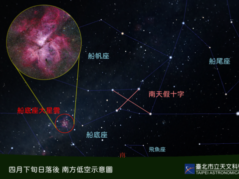 20240416 南天星群上半夜(圖片來源：臺北市立天文科學教育館)