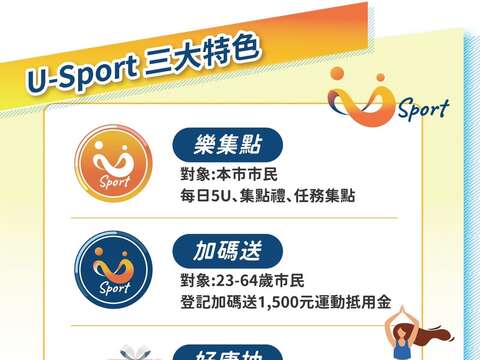 「2024 U-Sport臺北樂運動」使用方式_U-Sport三大特色(圖片來源：臺北市政府體育局)