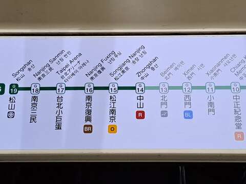 車站月台門上方路網圖(圖片來源：臺北大眾捷運股份有限公司)