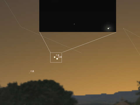 8/27傍晚金星木星與水星相對位置示意圖