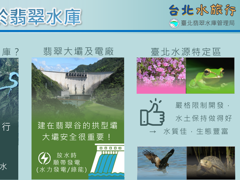 關於翡翠水庫(圖片來源：臺北市政府工務局衛生下水道工程處)