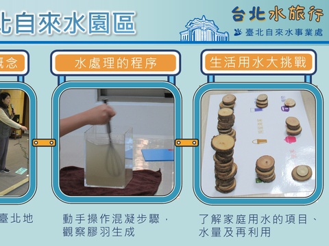 臺北自來水園區(圖片來源：臺北市政府工務局衛生下水道工程處)