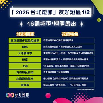 2025台北燈節友好燈區-1(圖片來源：臺北市政府觀光傳播局)