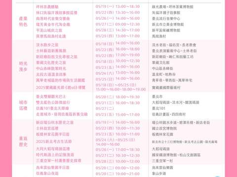 2025 솽베이 월드 마스터스 게임 참가자 한정 문화행사, 총 10대 테마, 68개의 문화