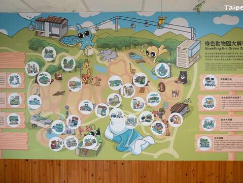 Cool酷節能屋的綠色動物園大解密揭開動物園採取的節能行動，包括水資源再利用、節電、動物食餘利用等(圖片來源：臺北市立動物園)