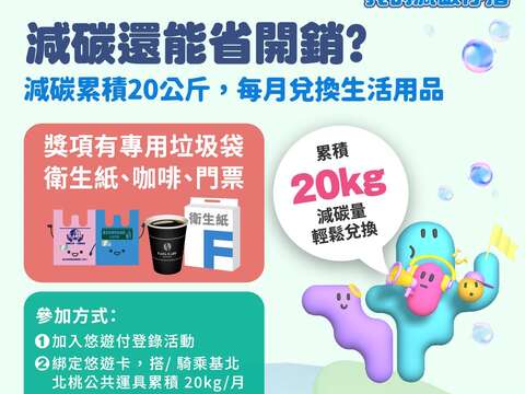 4月月月兌宣傳用(圖片來源：臺北市公共運輸處)
