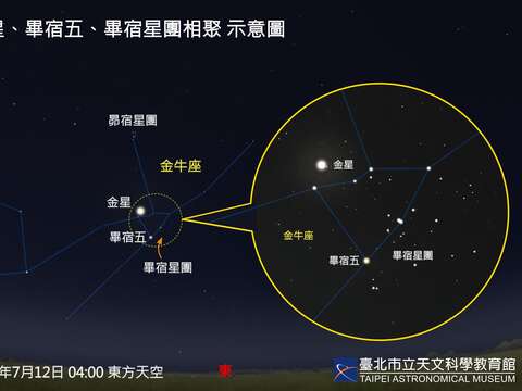 星と月がロマンチックに7月の夜空で共演、みずがめ座流星群が月末にオオトリ登場