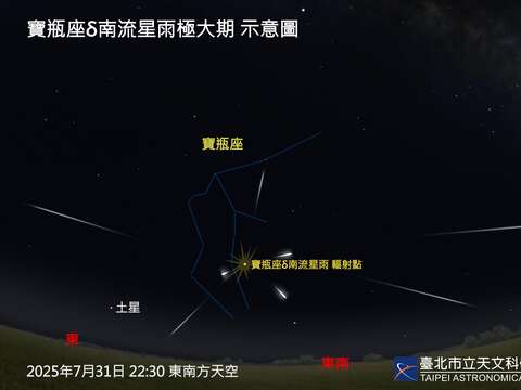 星と月がロマンチックに7月の夜空で共演、みずがめ座流星群が月末にオオトリ登場