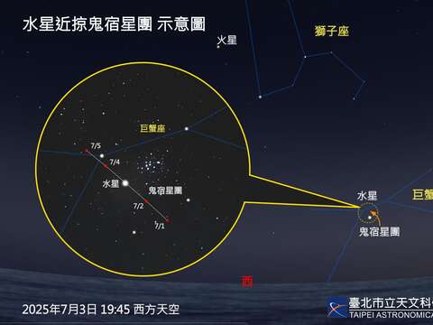 星と月がロマンチックに7月の夜空で共演、みずがめ座流星群が月末にオオトリ登場