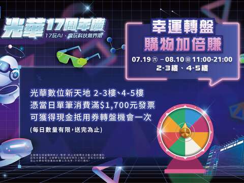 幸運轉盤購物加倍賺(圖片來源：臺北市市場處)